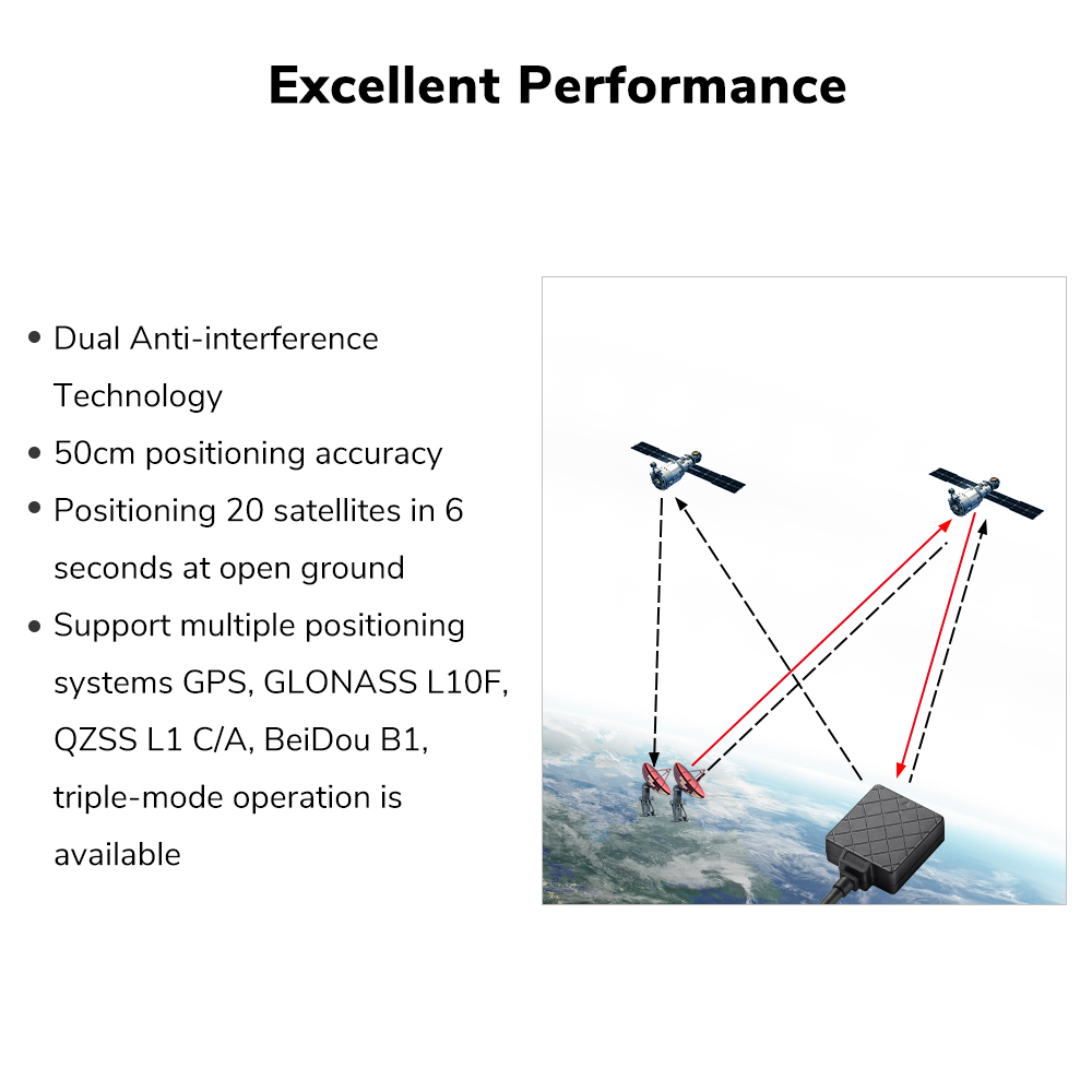 Radiolink TS100 M10N GPS с выс – обзор и цена Drone Kit Hexacopter
