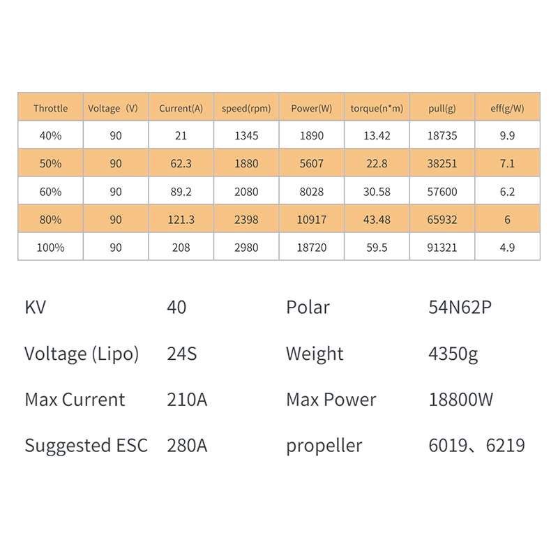 XS183 KV40 Водонепроницаемый к – обзор и цена Drone Kit Waterproof